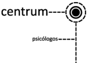 Logo Centrum